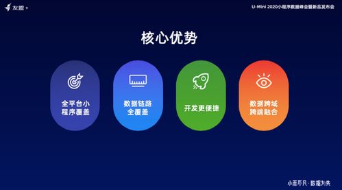 友盟 推全平台跨域小程序统计分析产品u miniprogram